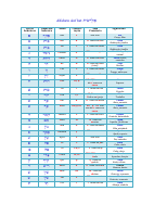 hebraico iniciante 2.pdf